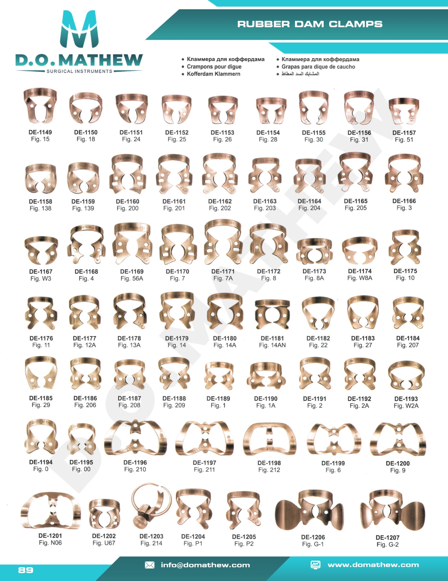   Maxillofacial Surgery Instruments